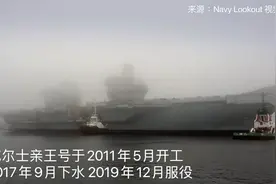 航母如何下水？先看看这位“亲王”视频封面