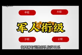 军衔演变及改革视频封面