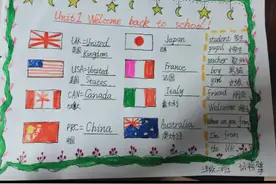 三年级英语下册手抄报视频封面