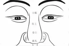 鼻子上痣的讲究