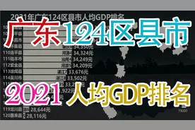 2021广东124区县市人均GDP排名，看广东省内差距如何？视频封面