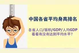 中国各省人口(18周岁以上)平均身高及排名，看看你有没有拖后腿