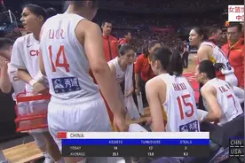 美国女篮实力到底有多恐怖！30年没输过？阵中黑人球员最多！