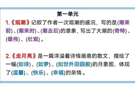 四年级上册语文，1-8单元每课中心思想视频封面