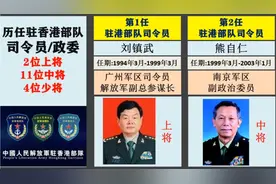 历任驻港部队司令员/政委，2位上将，11位中将，4位上将视频封面