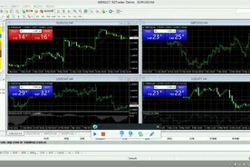 MT4使用教程视频封面