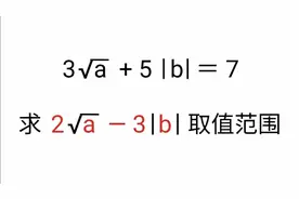 竞赛数学题，学会方法超级简单