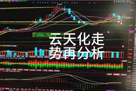 云天化走势再分析视频封面