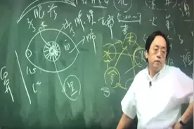 眼白有面包屑一样的东西很危险，瞳孔小的人聪明