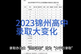 2023年锦州中考，高中录取办法有大变化，“排序”改为“大平行”