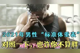 2021男性“标准体重表”公布了，对照一下，也许你不算胖视频封面