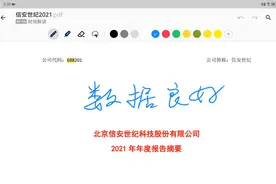 信安世纪2021年报摘要解读视频封面