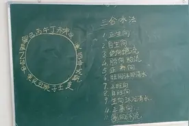 讲解地理五诀三合水法，水局22向。