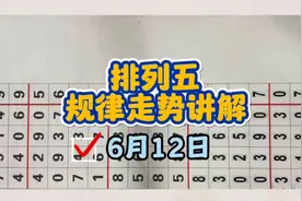 6月12日排列五规律走势图讲解视频封面