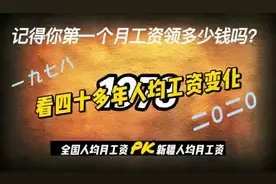 1978到2020，新疆人民月平均工资和全国人均工资的变化趋势。视频封面