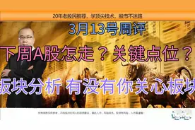 中概股大跌，下周A股怎走？关键点位？券商军工 新冠检测等分析？视频封面