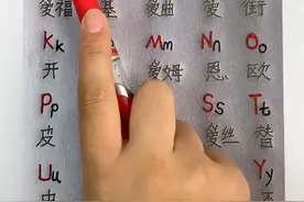 其实 ABCD字母表。