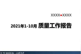 2021年1-10月质量工作报告视频封面