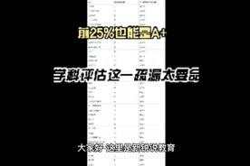 学科评估的一大疏漏使A+泛滥，太不公平！教育部：将改革