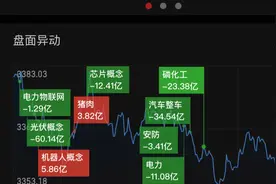 路畅科技三连板，中通客车二波被断，怎么理解市场！视频封面