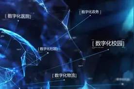 SceneTalk平台视频封面