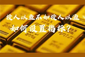 如何设置副图指标？视频封面