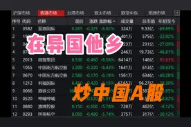 凌晨两、三点半睁眼炒A股，需要何等“毅力“和勇气”？😂😂😂😂