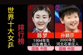 世界十大女乒，陈梦位居第一，中国女乒霸榜，有你家乡的人吗？视频封面