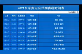 奥运会赛程表重新整理了下，这个比较全视频封面