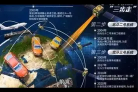 我国建设北斗花了多少钱？现在每年能赚多少钱？视频封面