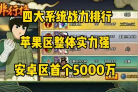 四大系统战力排行，苹果整体实力强，安卓首个5000万视频封面