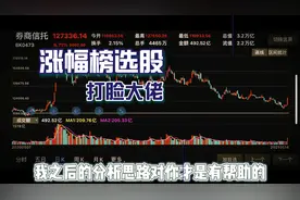 多少股市大佬说想赚钱到涨幅榜选股？拿板块指数举例打脸专家视频封面