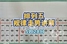 排列五精选一注视频讲解视频封面