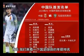 国足球员的薪资是非常高的视频封面