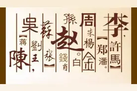 百家姓前十姓氏排行与图腾，看看你的姓氏图腾什么样的？视频封面