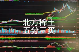 北方稀土五分三买视频封面