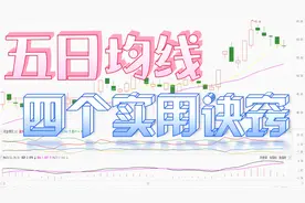 四个短线技巧，高手都看5日均线！先收藏！视频封面