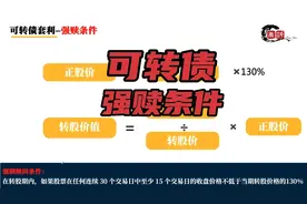 如何玩转可转债之强赎条件视频封面