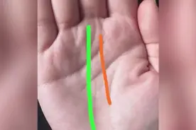 女人拥有双重事业线，事业上势如破竹，感情上慎之又慎视频封面