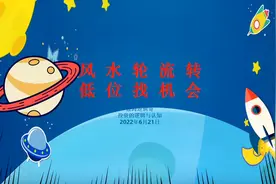 风水轮流转，低位找机会视频封面