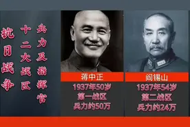 抗日战争十二大战区兵力及指挥官