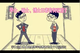 学士、硕士和博士有何区别？为什么积极考研？为什么学历越高越好视频封面
