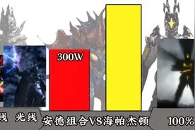 实力比较：安培拉星人格里姆德VS海帕杰顿谁强谁弱呢视频封面