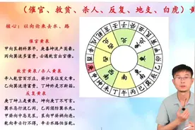 反复黄泉、黄泉水法大总结。三僚曾会长解读。视频封面