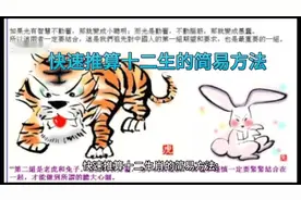 快速推算十二生肖的简易方法视频封面