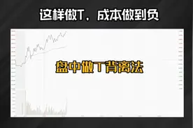 《股票》盘中分时做T的方法，分享更多干货。