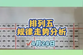 排列五今日最新规律视频封面