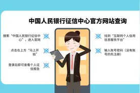 一分钟学会个人征信查询，中国人民银行征信中心信用查询方法视频封面