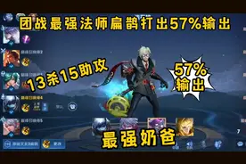 最肉法师扁鹊承伤85%，巅峰赛打出57%输出，13杀15助攻。视频封面