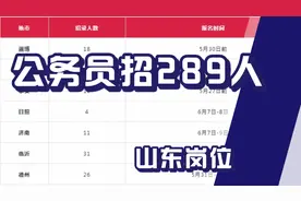 公务员招298人，山东各地有岗位，基层社区优秀人员可报名视频封面